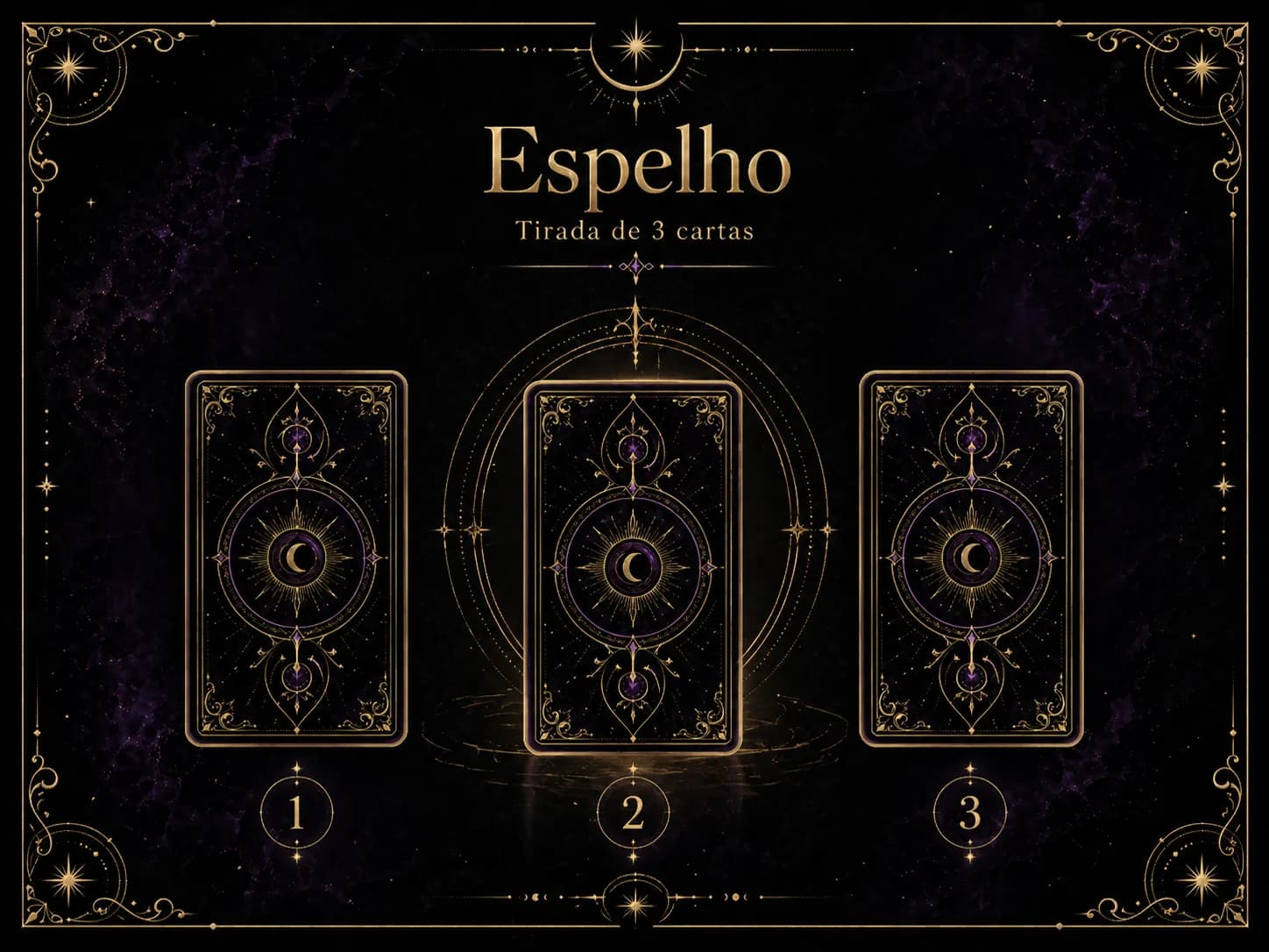 Diagrama visual da Tirada do Espelho