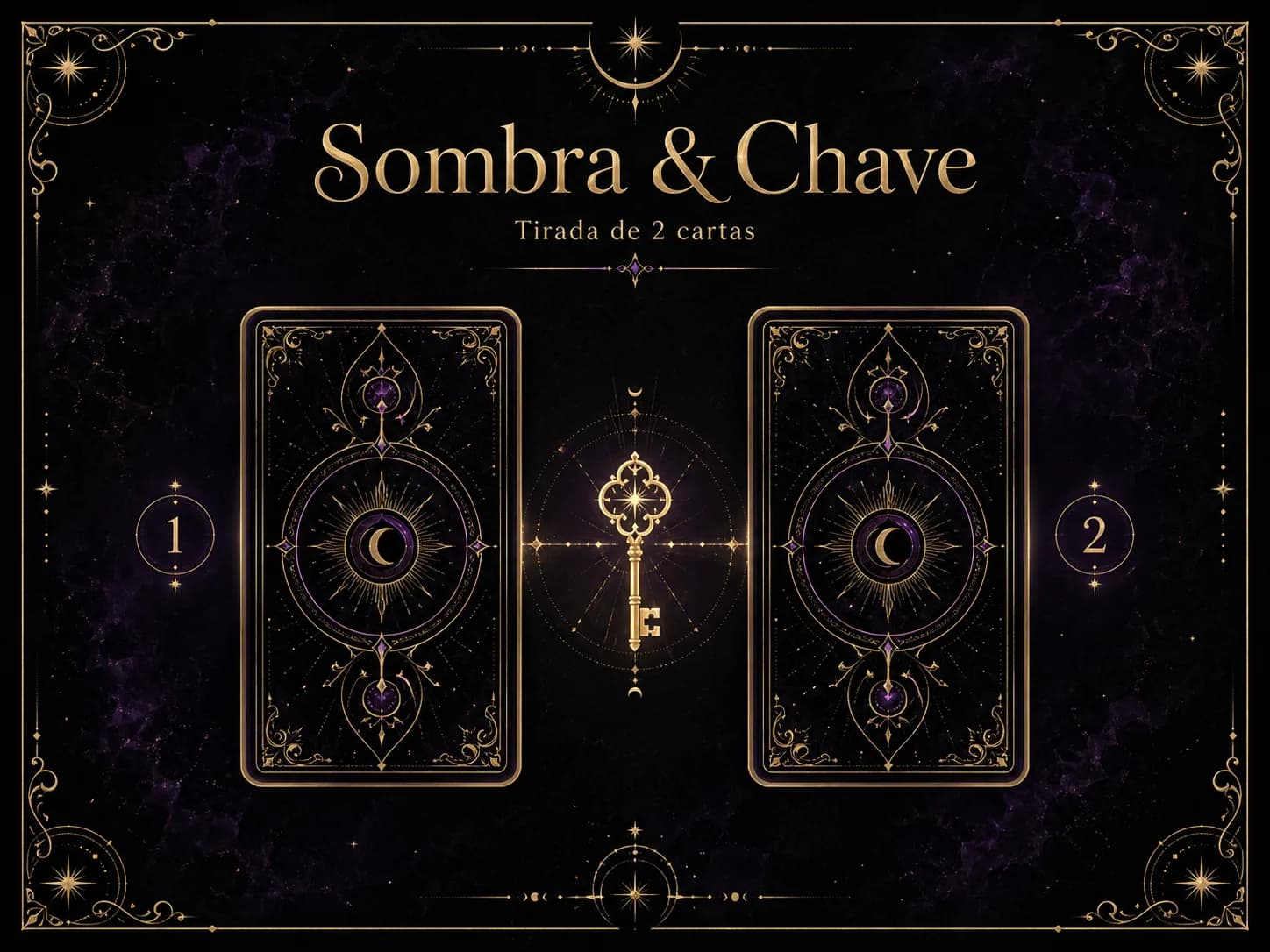 Diagrama visual da Tirada Sombra & Chave